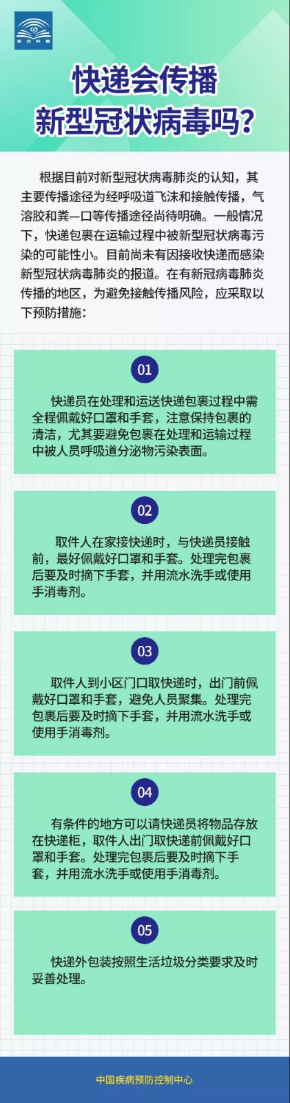 快递传播？.jpg